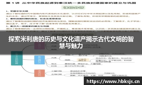 探索米利唐的历史与文化遗产揭示古代文明的智慧与魅力