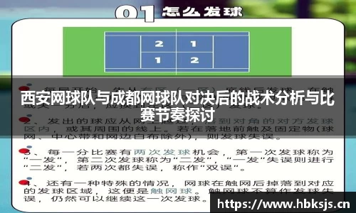 西安网球队与成都网球队对决后的战术分析与比赛节奏探讨